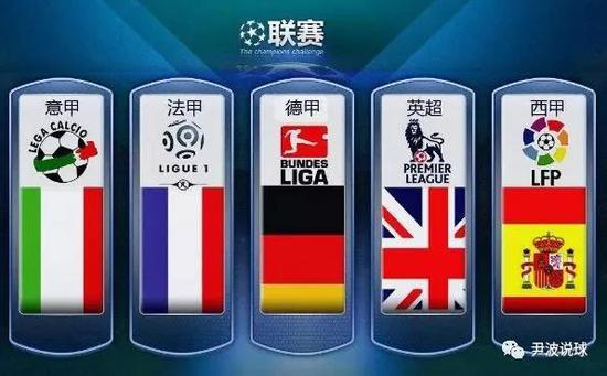 這些因素都